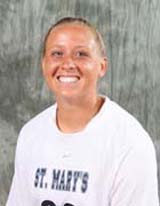 Carrier, Eyler And Weaver Earn Individual Awards On 2008 All-CAC Women's Soccer Team