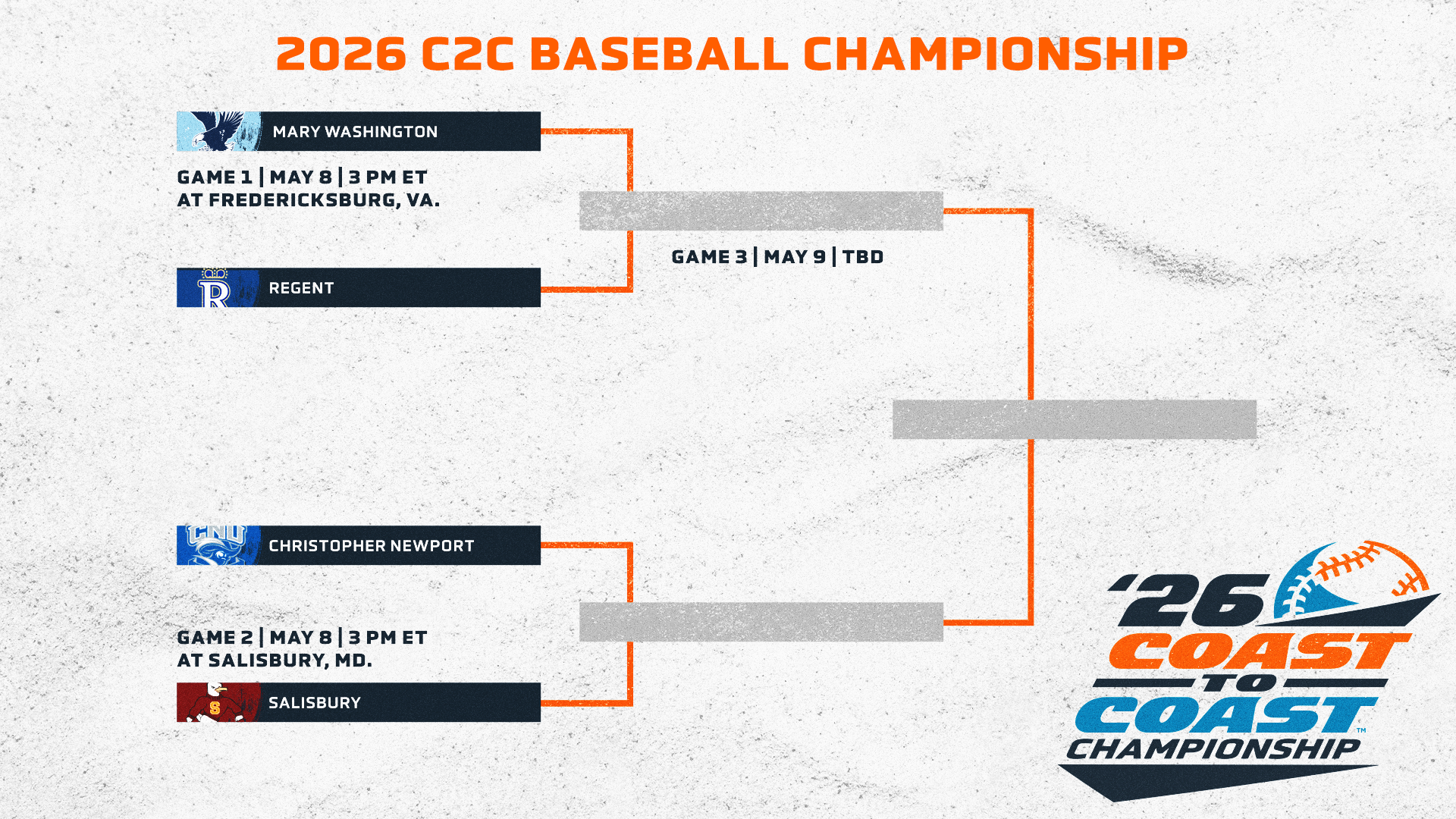 SCHEDULE CHANGE: Mary Washington Earns Top Seed in C2C Baseball Championship; Action Begins Friday